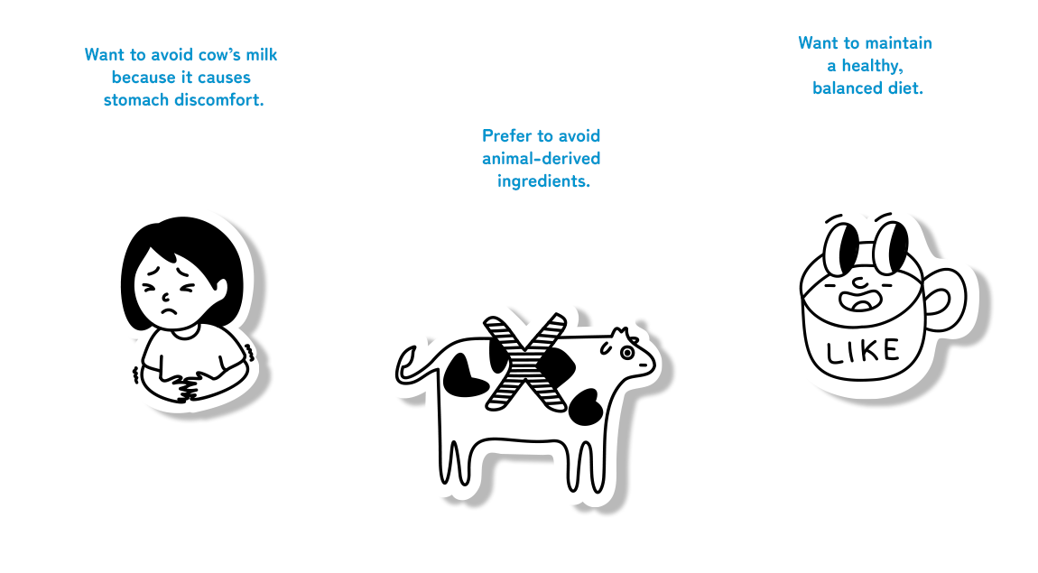 Want to avoid cow’s milk because it causes stomach discomfort, Prefer to avoid animal-derived ingredients, Want to maintain a healthy, balanced diet